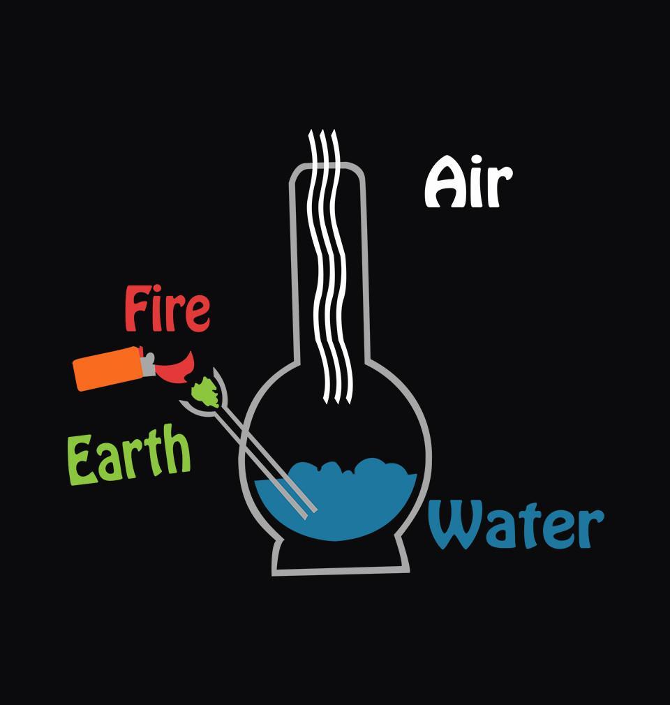 FunkyTradition Black Round Neck Elemant Bong Half Sleeves T-Shirt