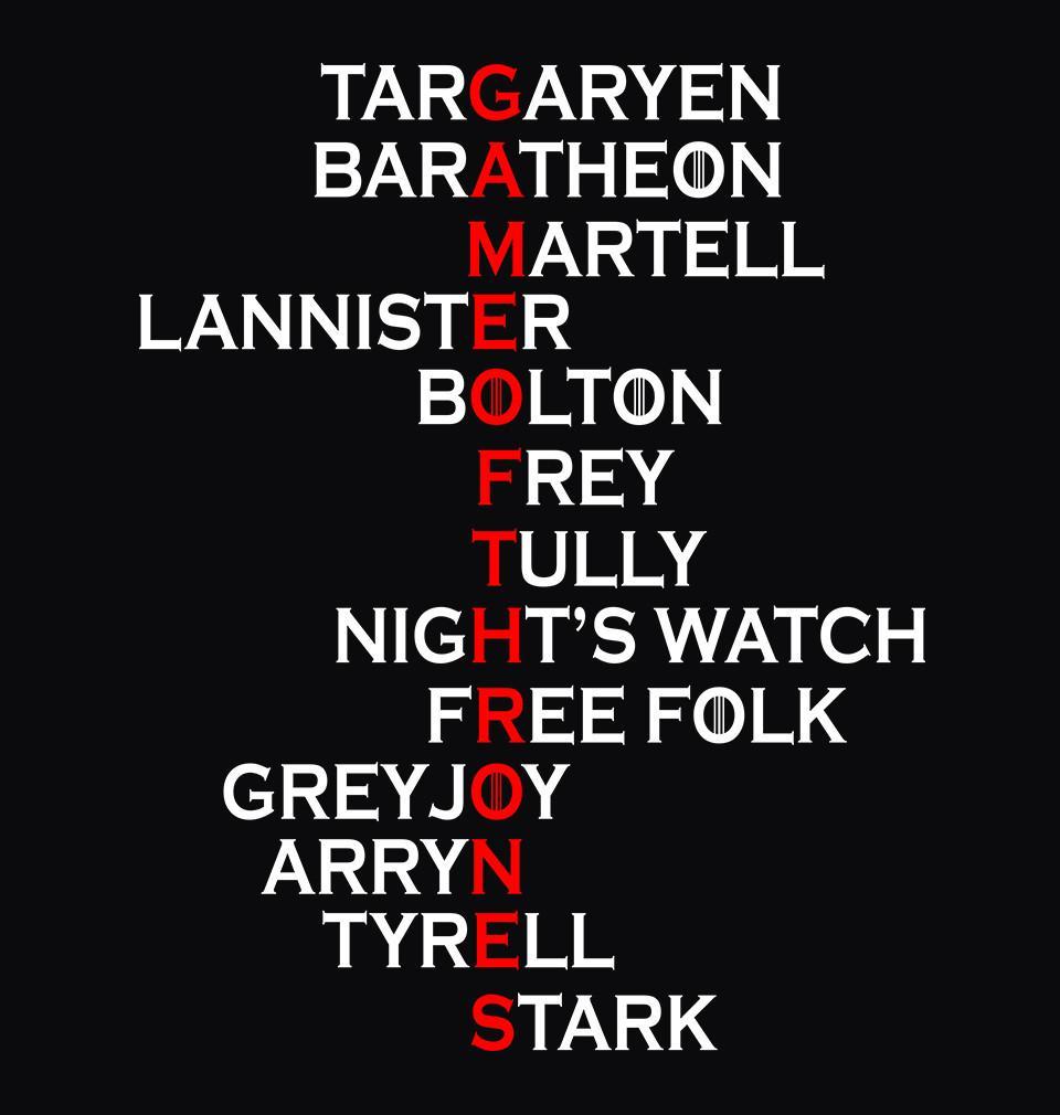 FunkyTradition Black Round Neck Game Of Thrones Men Half Sleeves T-Shirt